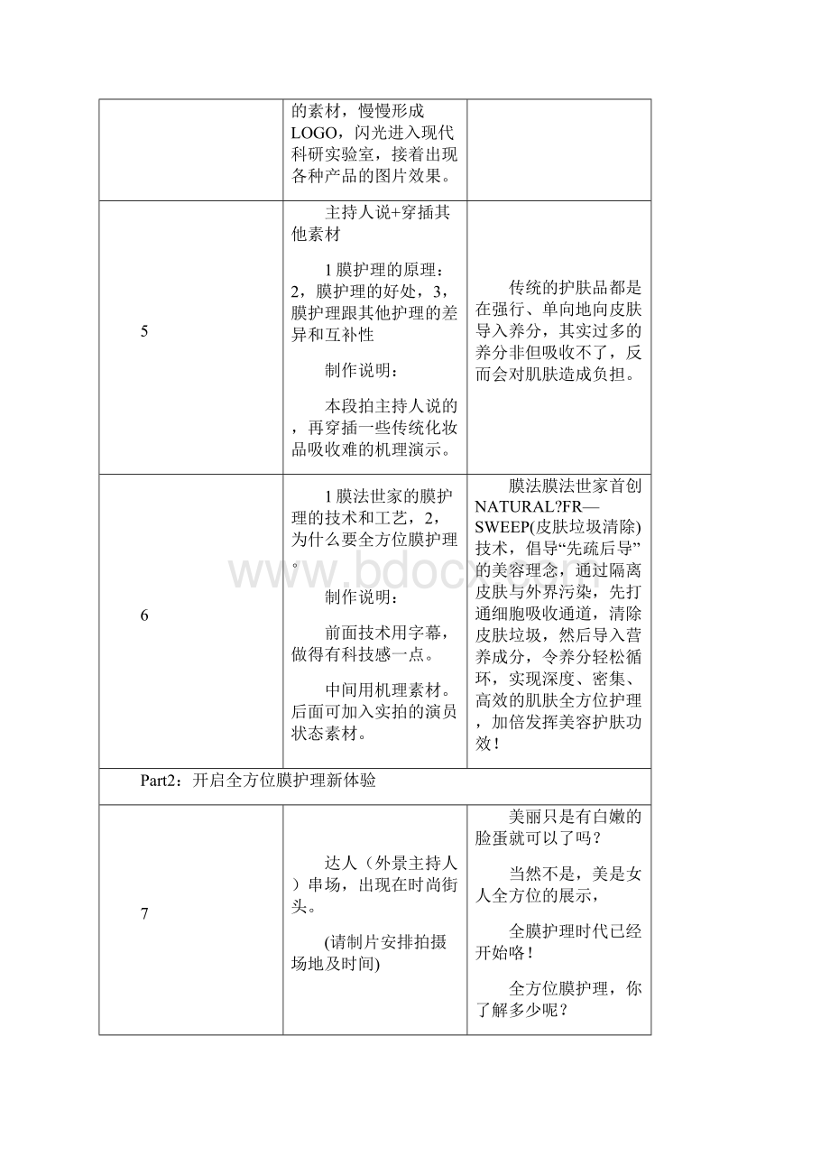 膜法世家系列营销视频执行脚本.docx_第2页