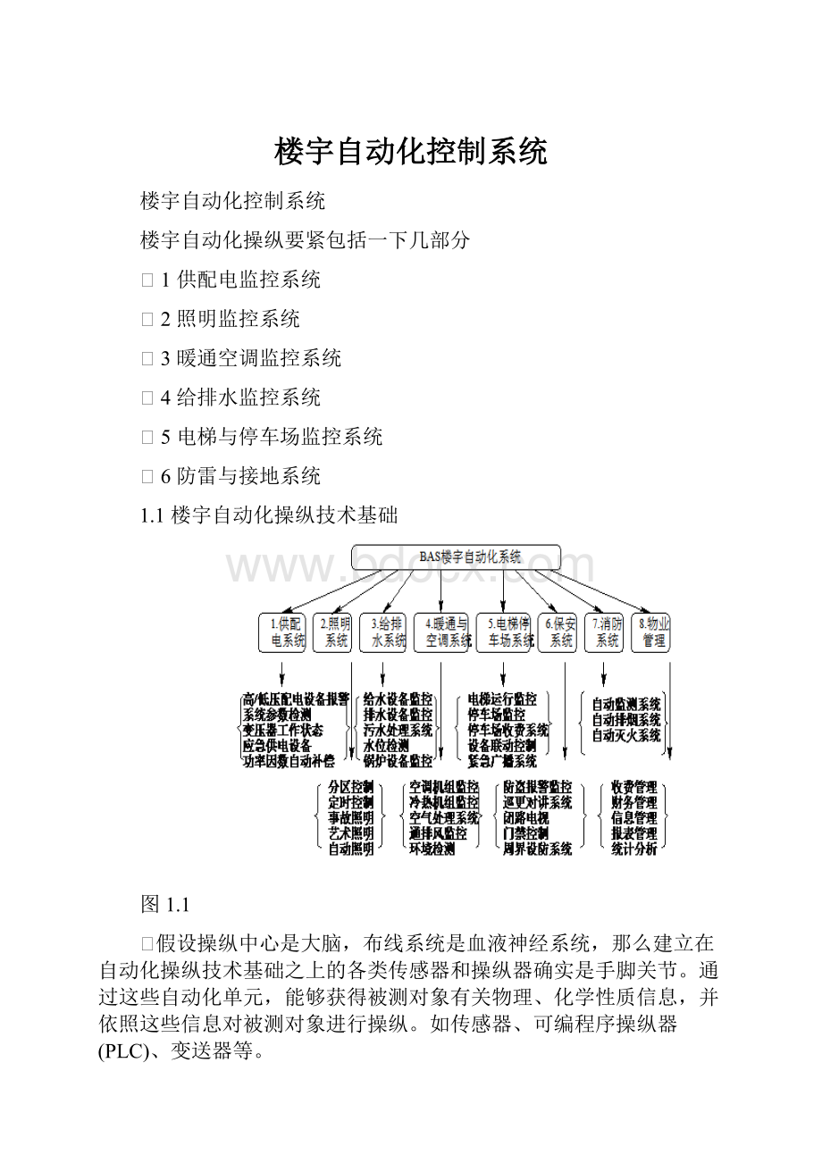 楼宇自动化控制系统.docx_第1页