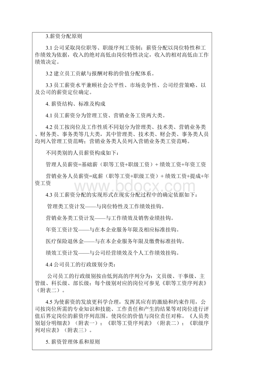 某集团员工薪资管理办法4.docx_第2页