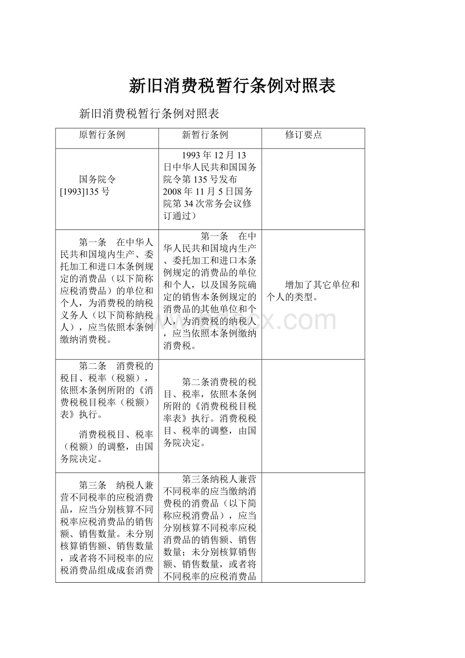 新旧消费税暂行条例对照表.docx