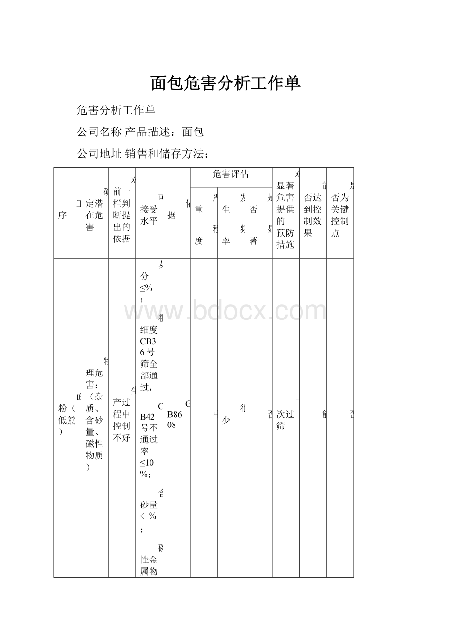 面包危害分析工作单.docx