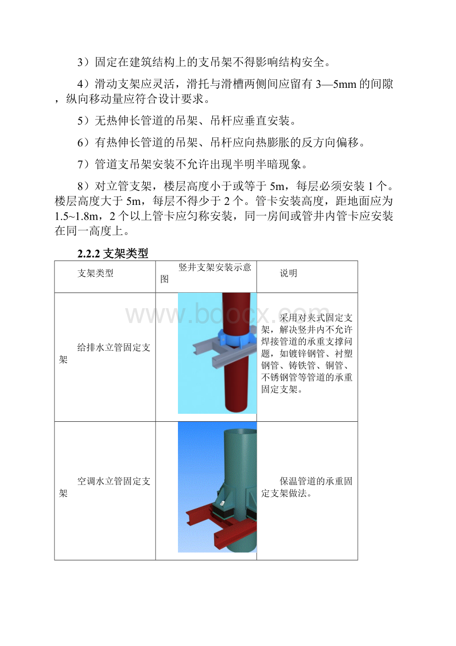 管井管道施工方案.docx_第3页