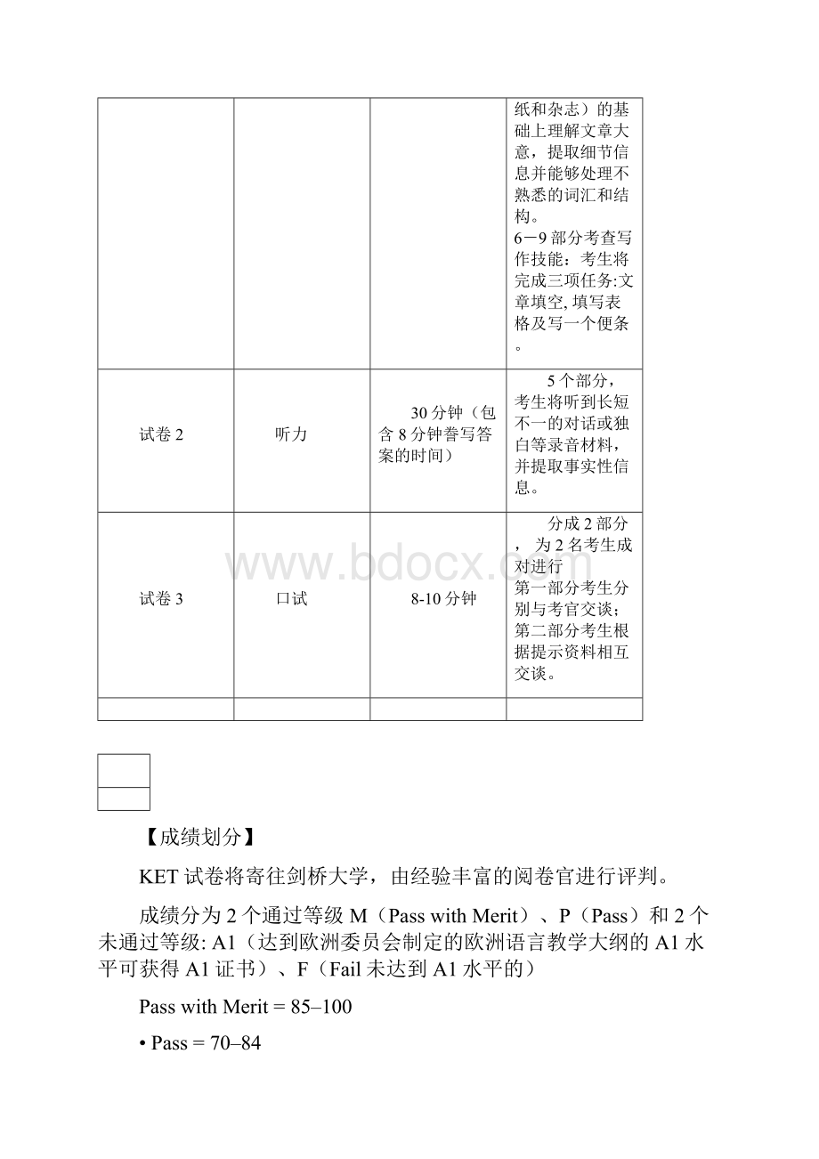 KET考试详解及备考攻略.docx_第3页