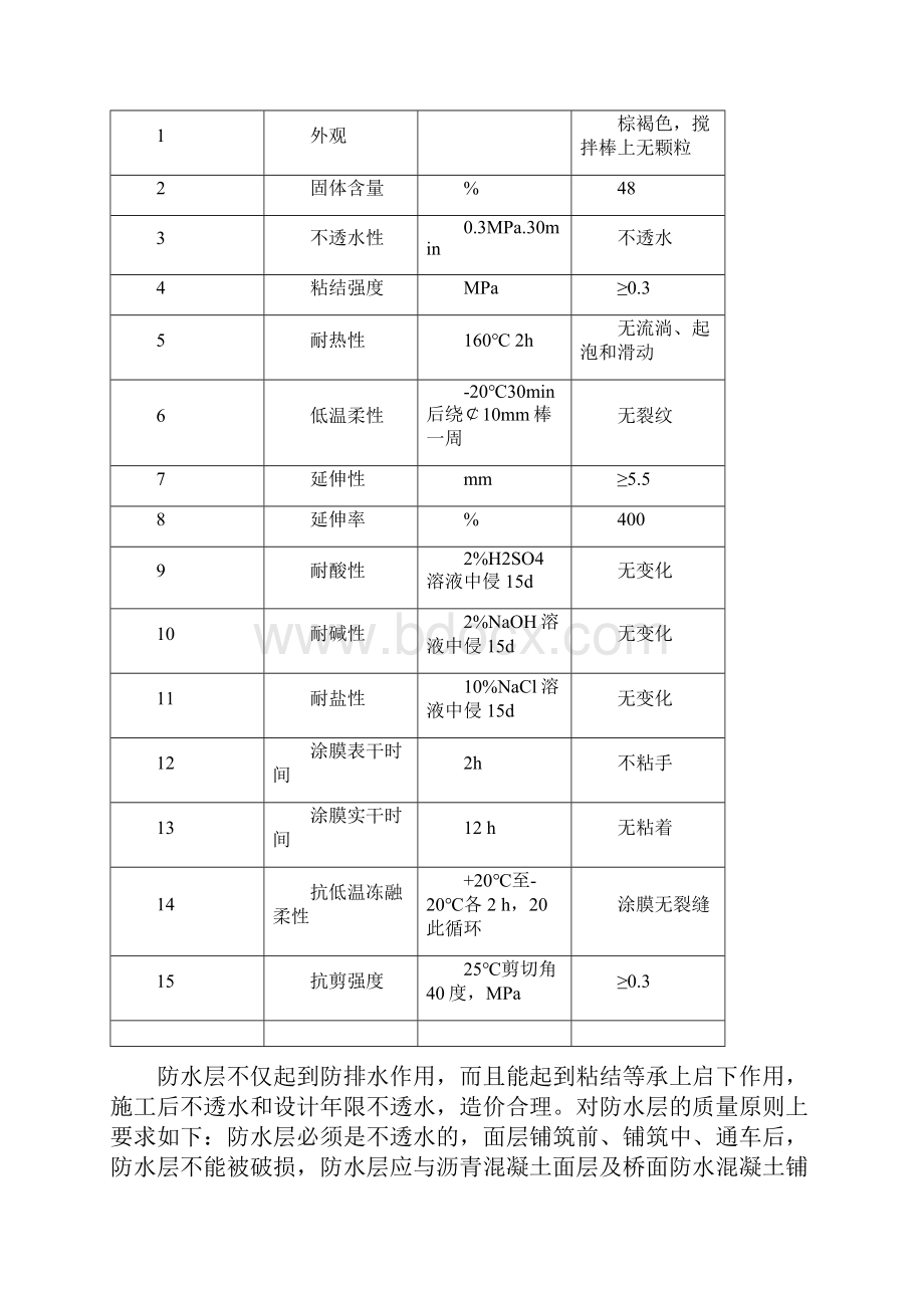 桥面铺装防水层施工组织方案.docx_第3页