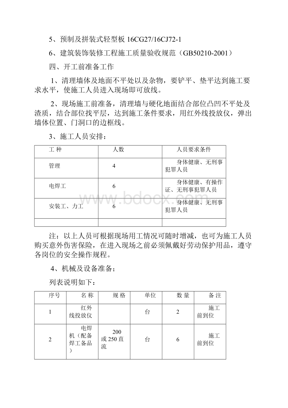 兼墙板施工方案.docx_第2页