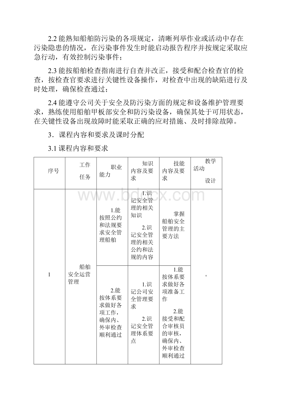 船舶管理课程标准130129.docx_第3页