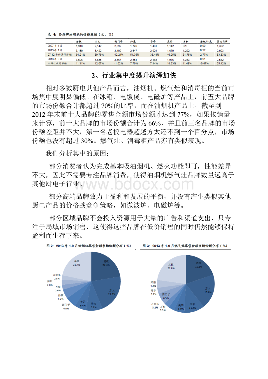 高端厨电行业分析报告.docx_第3页