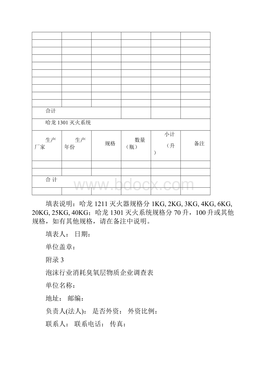 消耗臭氧层物质生产情况登记表.docx_第3页