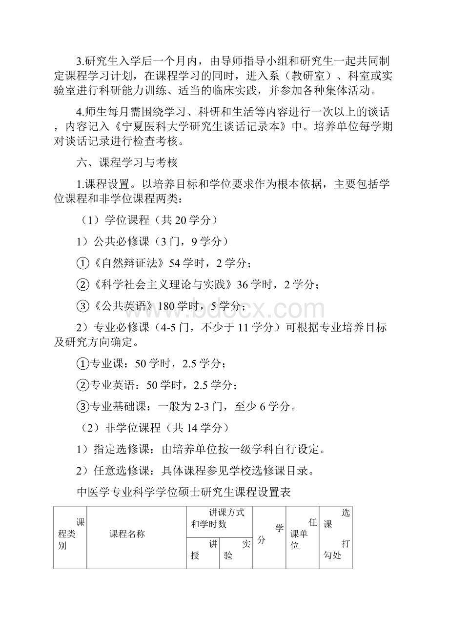 宁夏医科大学中医学专业科学学位硕士研究生培养方案修订稿.docx_第3页