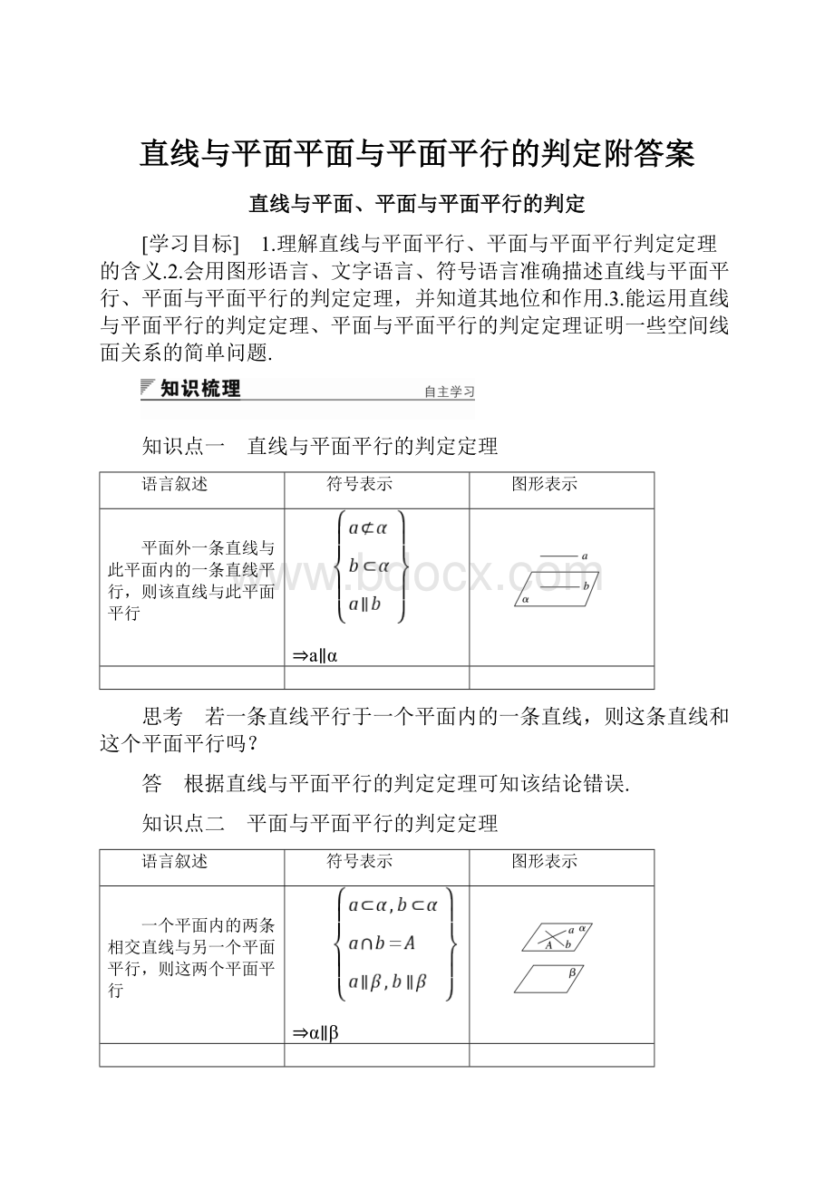 直线与平面平面与平面平行的判定附答案.docx