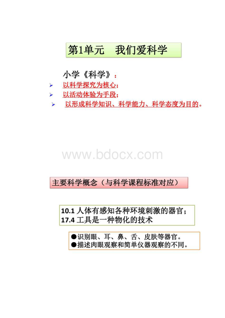 冀人版小学科学一年级上册科学教材分析.docx_第3页