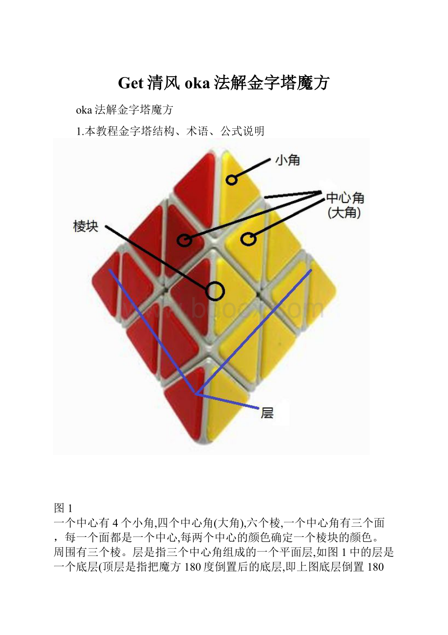 Get清风oka法解金字塔魔方.docx