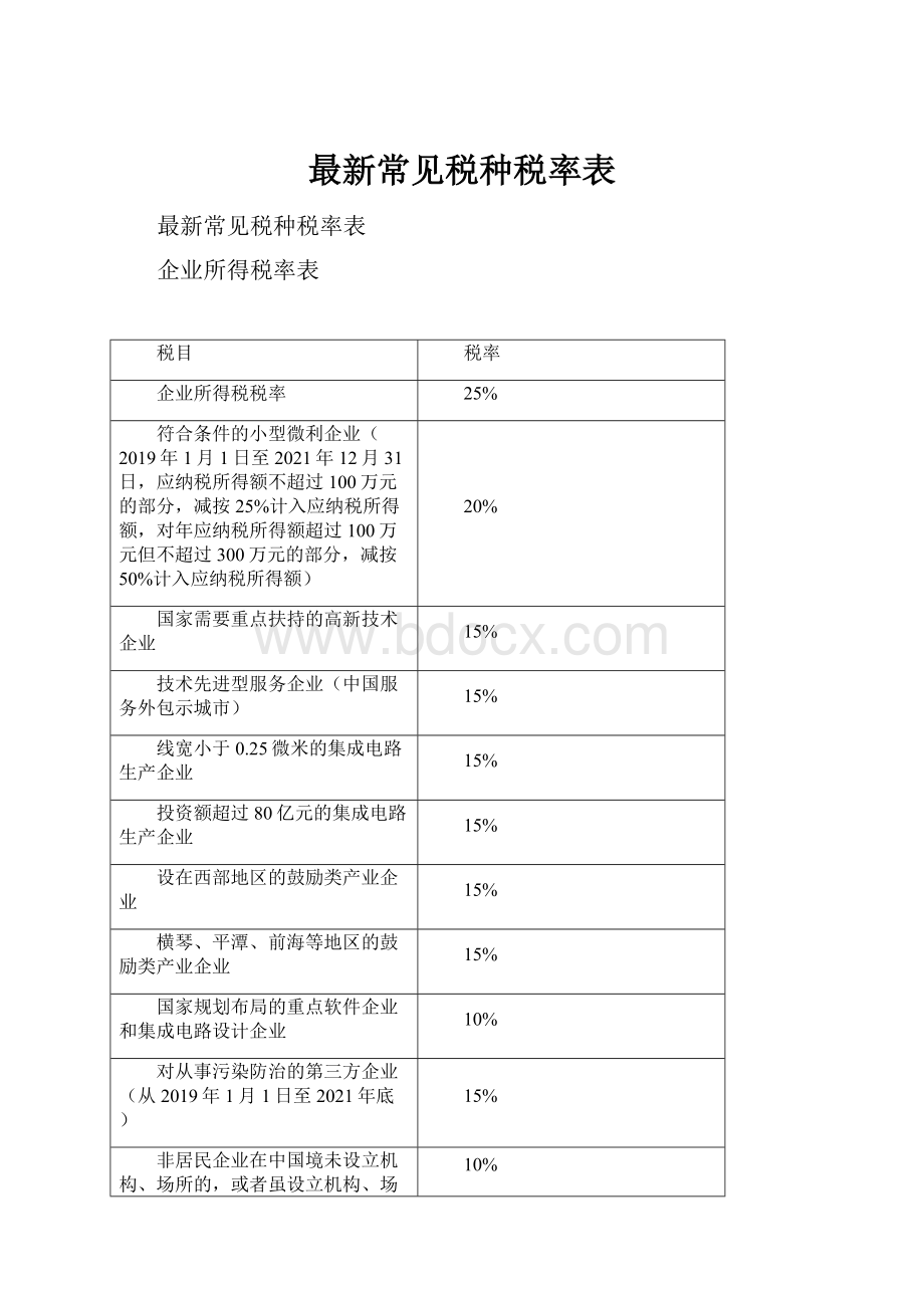 最新常见税种税率表.docx_第1页