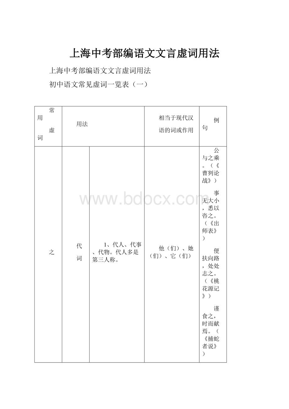 上海中考部编语文文言虚词用法.docx