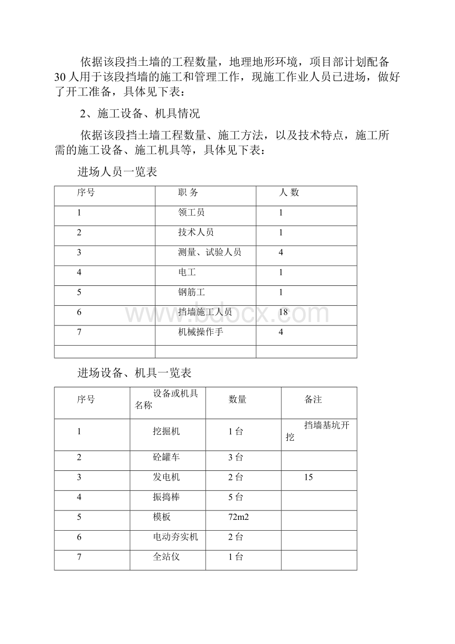 衡重式路肩墙施工方案.docx_第2页