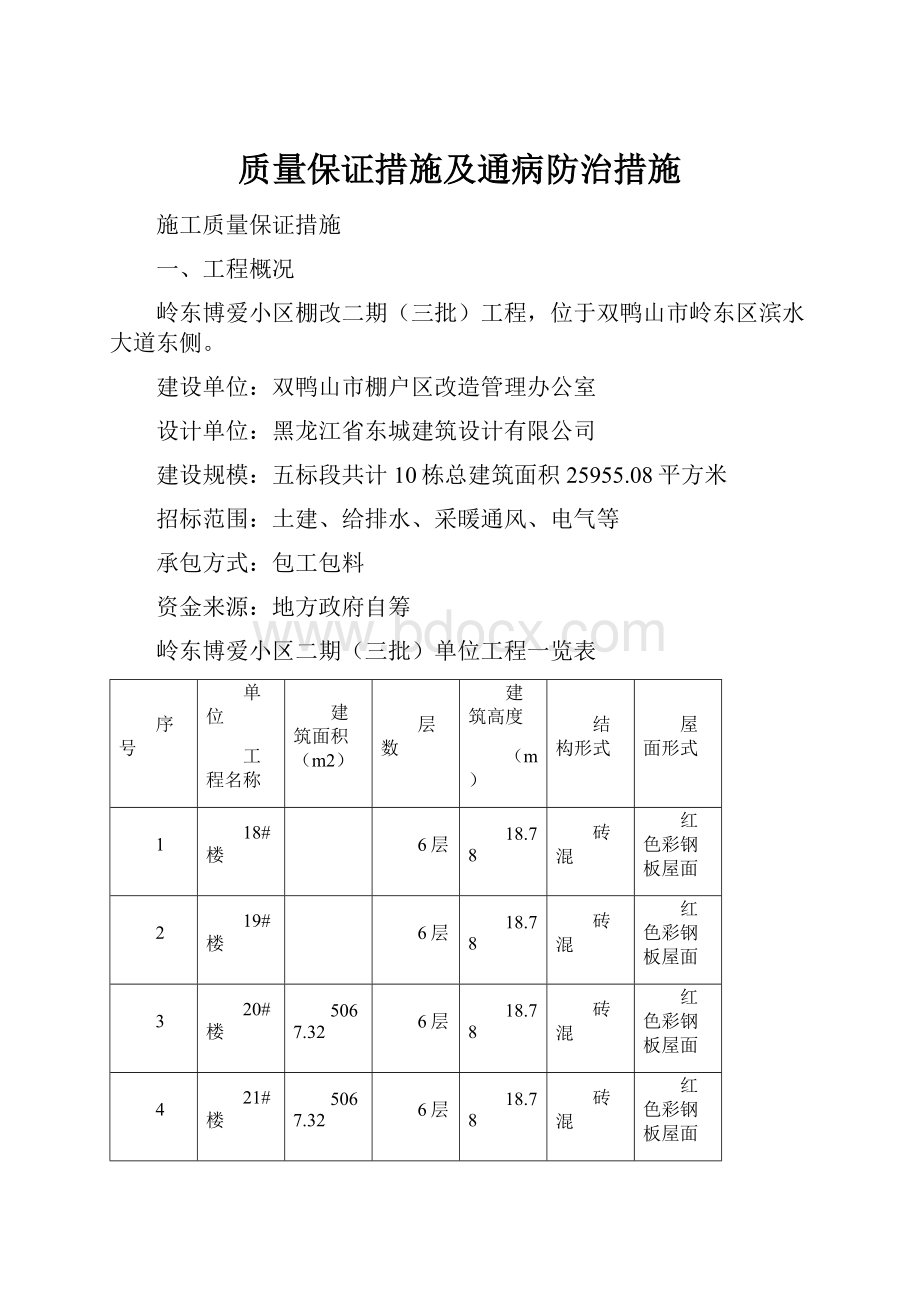 质量保证措施及通病防治措施.docx_第1页