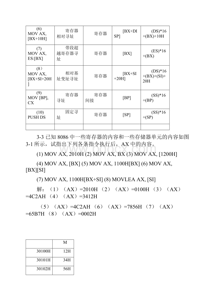 微计算机原理第2版第三章课后习题答案潘名莲马争丁庆生编著.docx_第2页