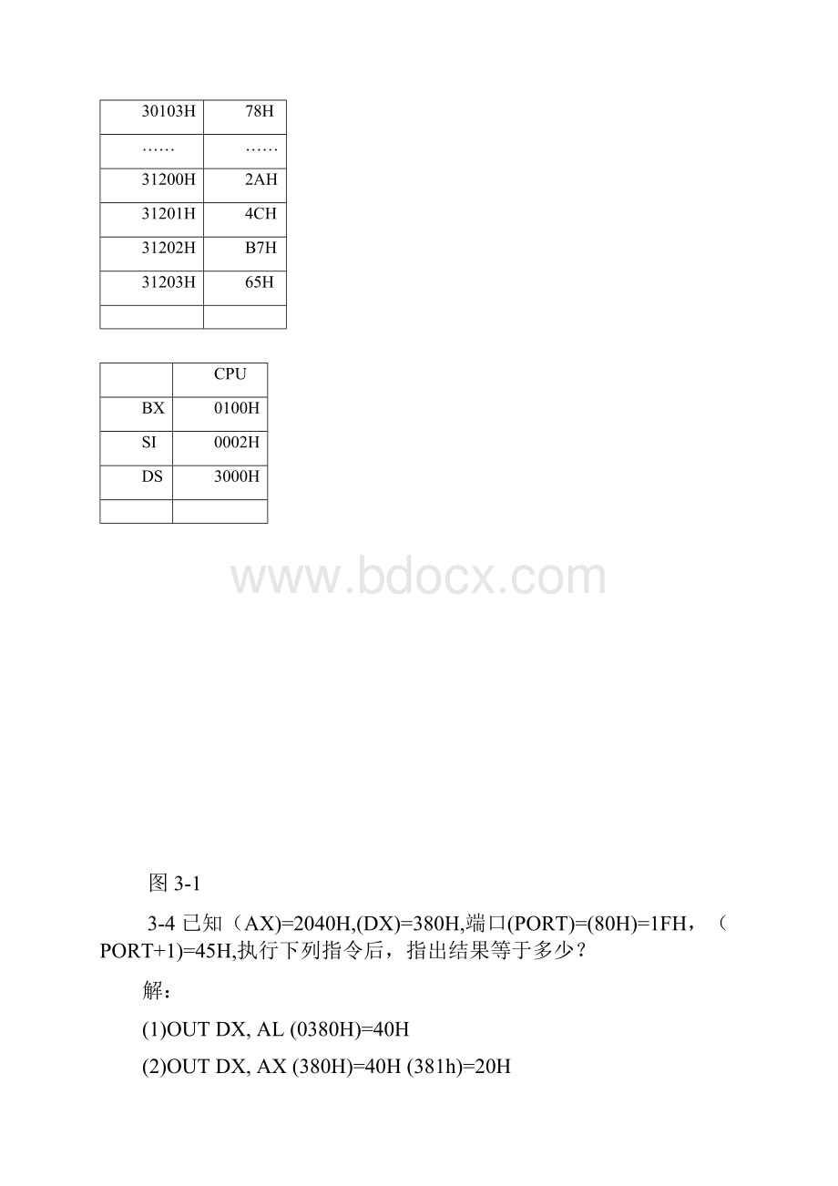 微计算机原理第2版第三章课后习题答案潘名莲马争丁庆生编著.docx_第3页