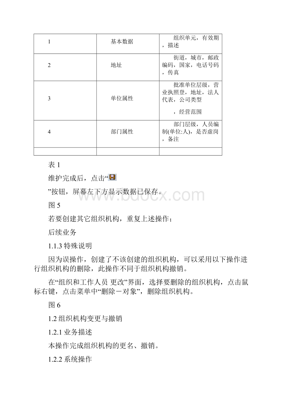 SAPHR用户操作手册OM组织管理V157p.docx_第3页