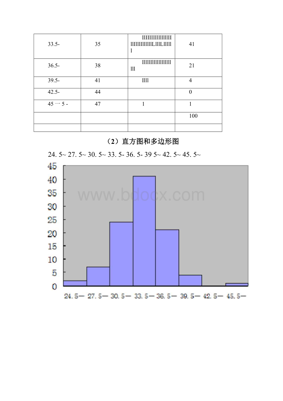 田间试验和统计分析试题卷与答案解析四川农业大学.docx_第3页