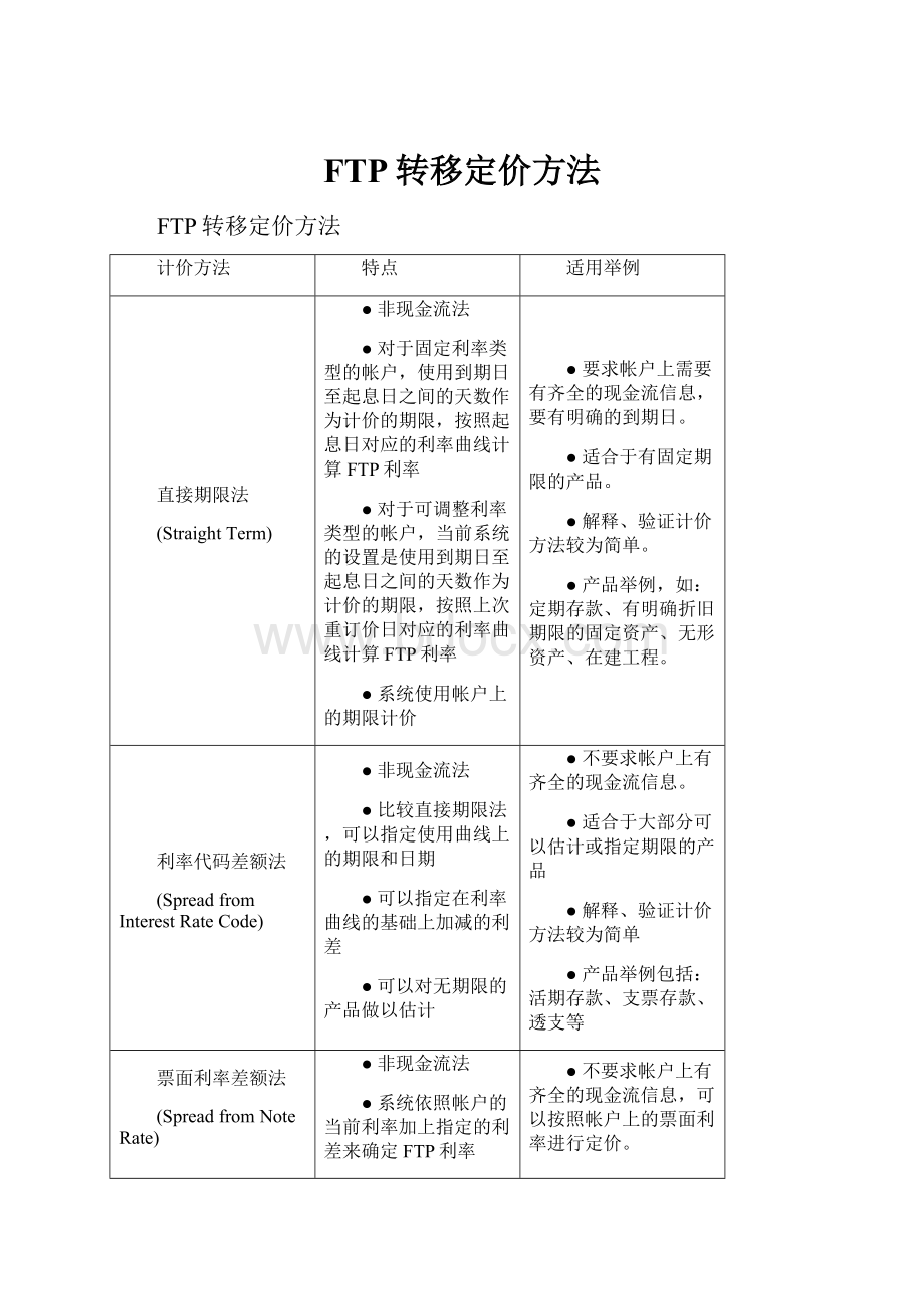 FTP转移定价方法.docx