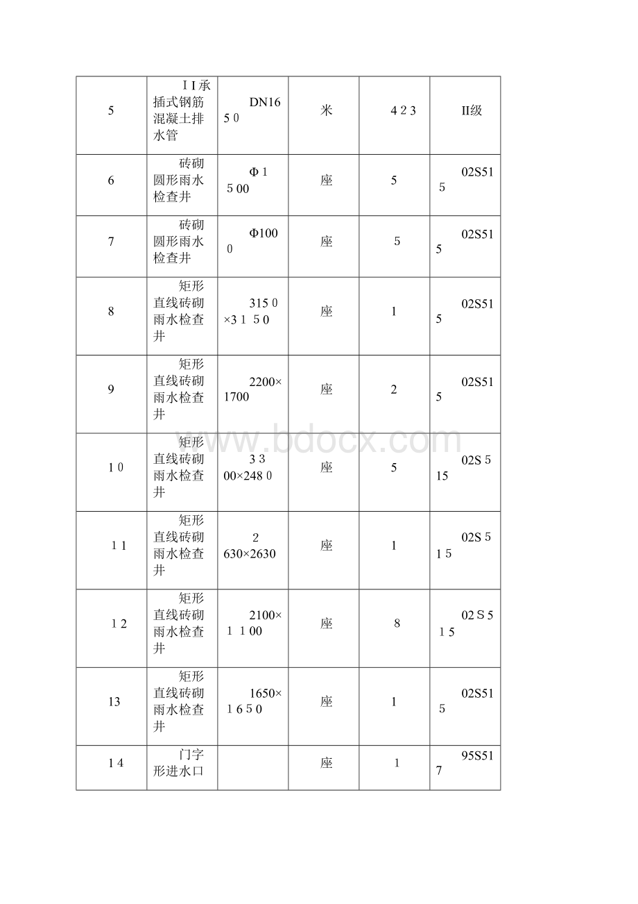 排水排污管施工方案.docx_第3页