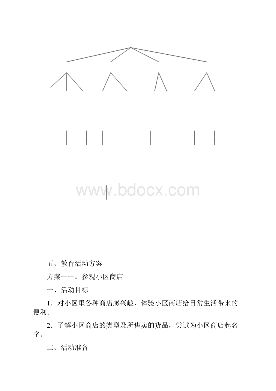 幼儿园中班主题活动方案.docx_第3页