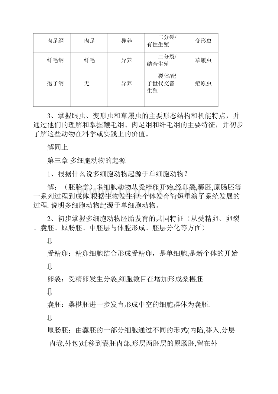 动物学复习题答案.docx_第3页