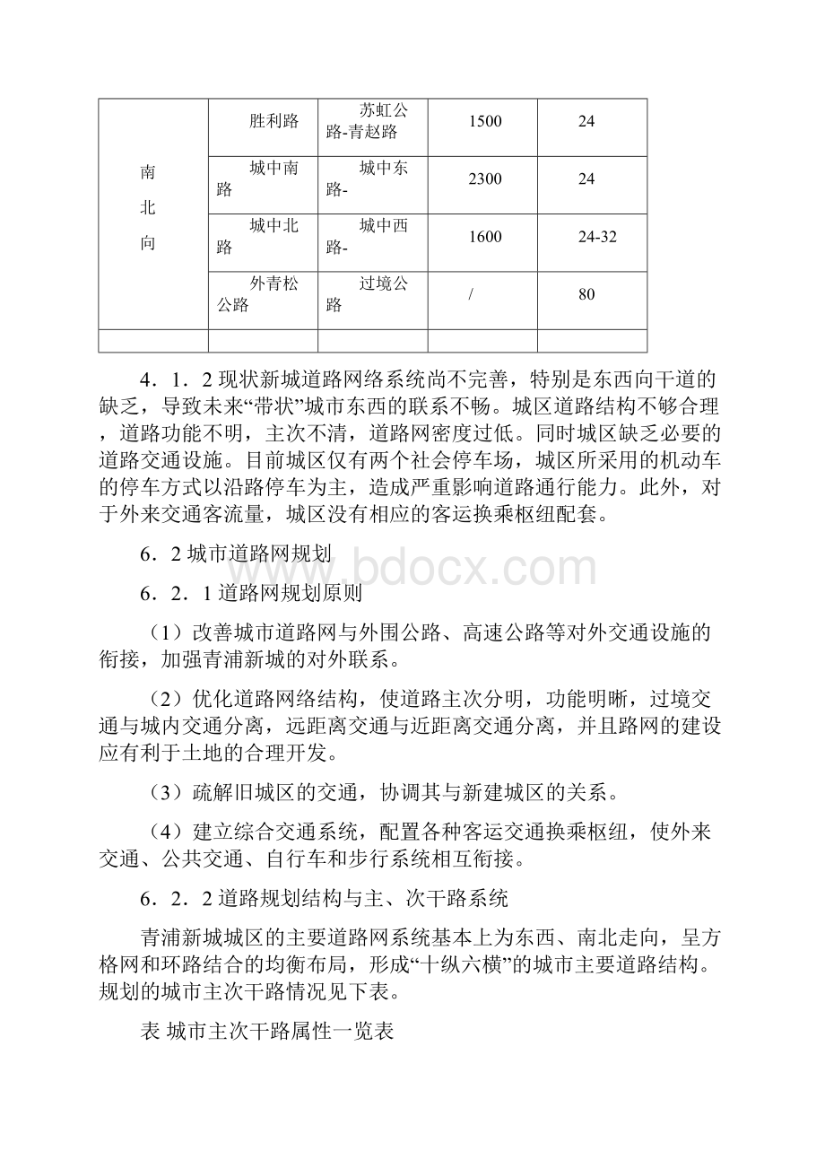 青浦新城道路网规划.docx_第2页