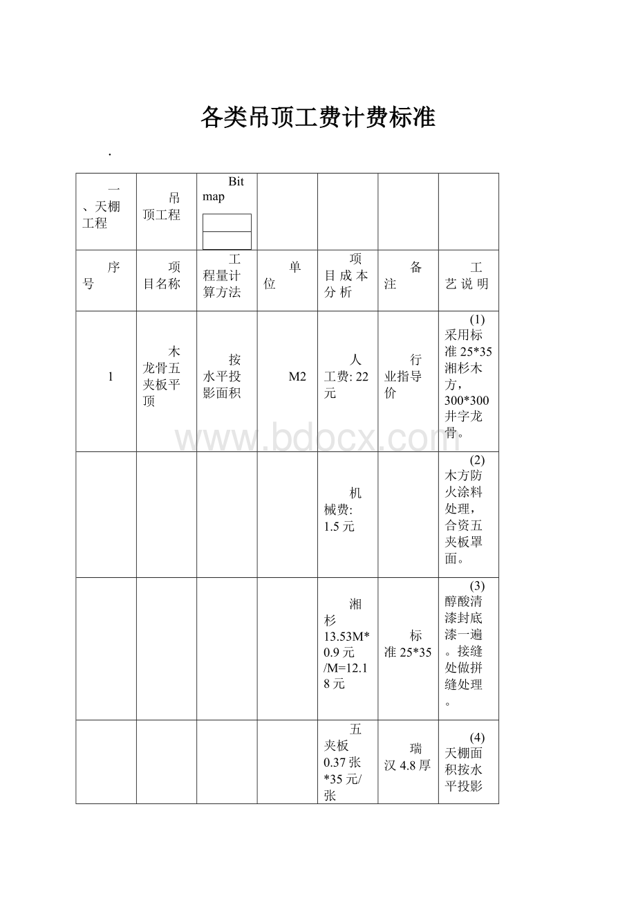 各类吊顶工费计费标准.docx