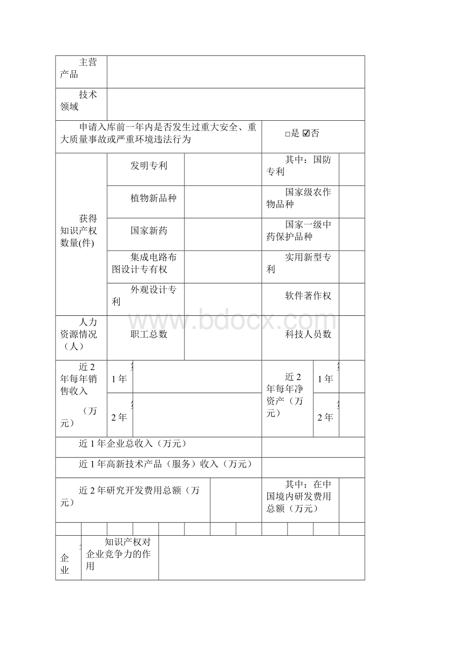 江苏省高新技术企业培育库入库申请书.docx_第2页