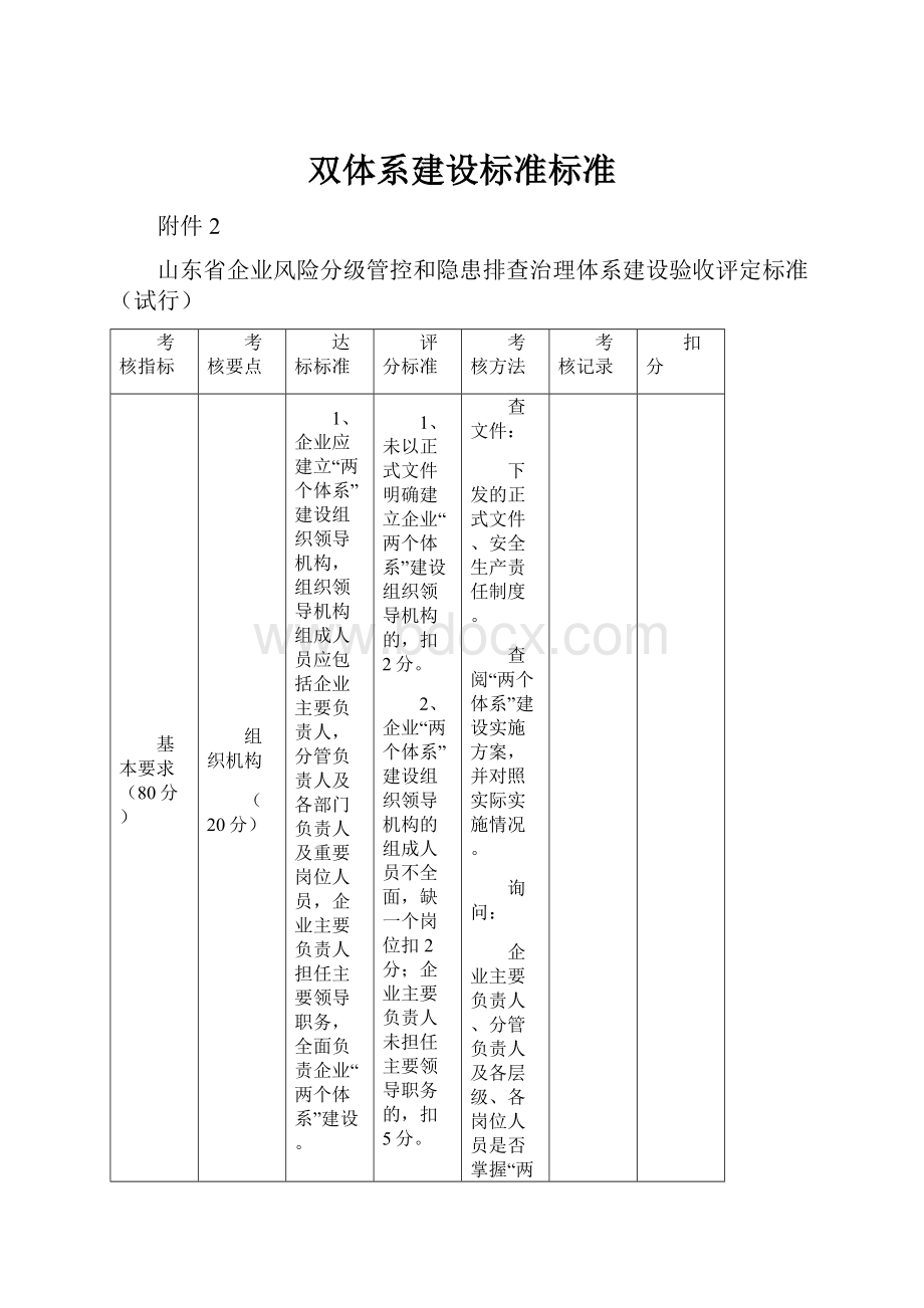 双体系建设标准标准.docx