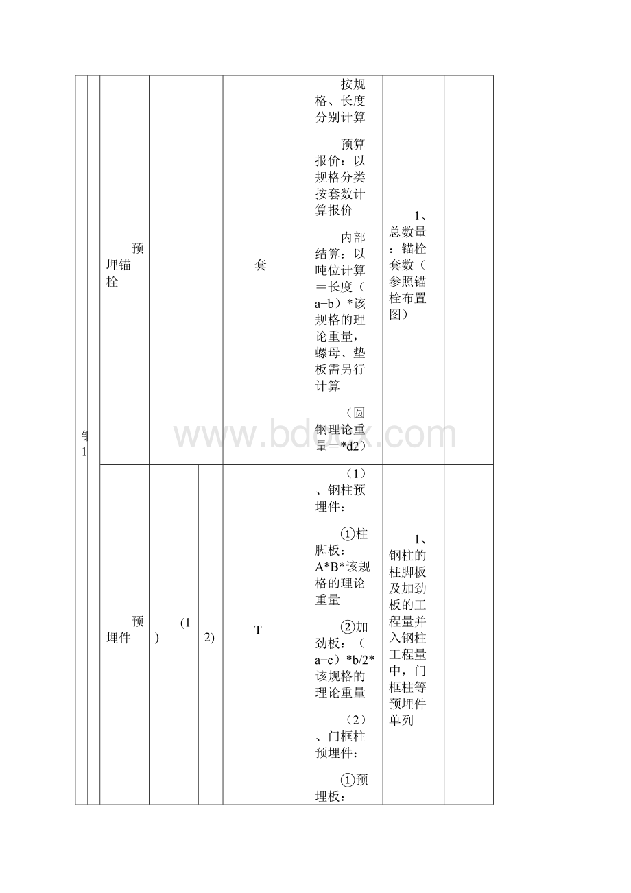 钢结构计算规则.docx_第2页