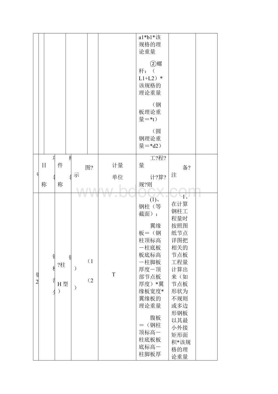 钢结构计算规则.docx_第3页