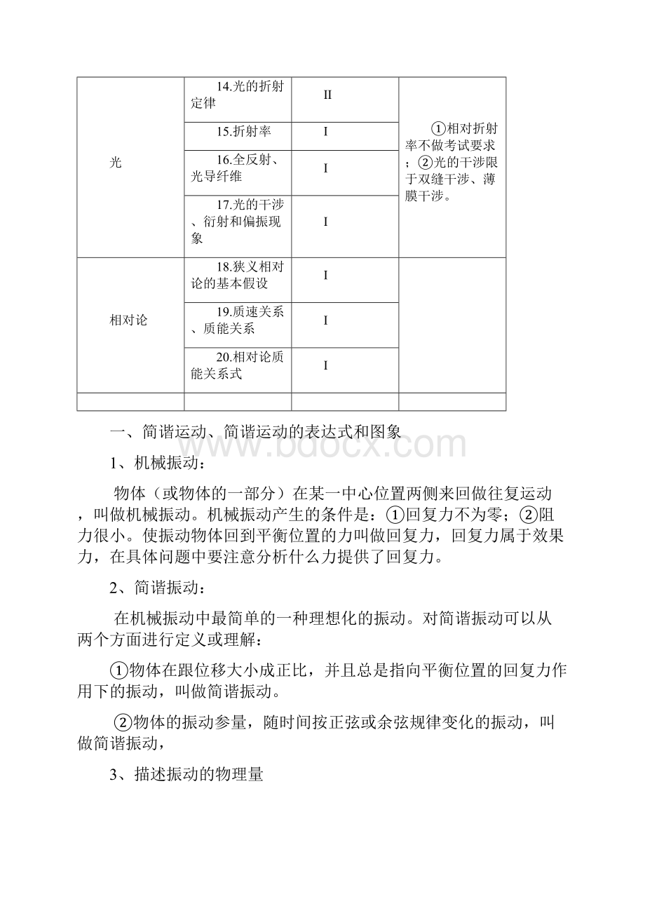 高中物理选修34全部知识点归纳.docx_第2页