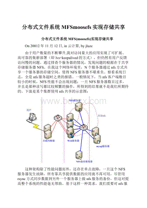 分布式文件系统MFSmoosefs实现存储共享.docx