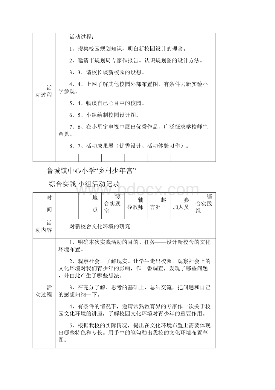 综合实践小组记录.docx_第2页