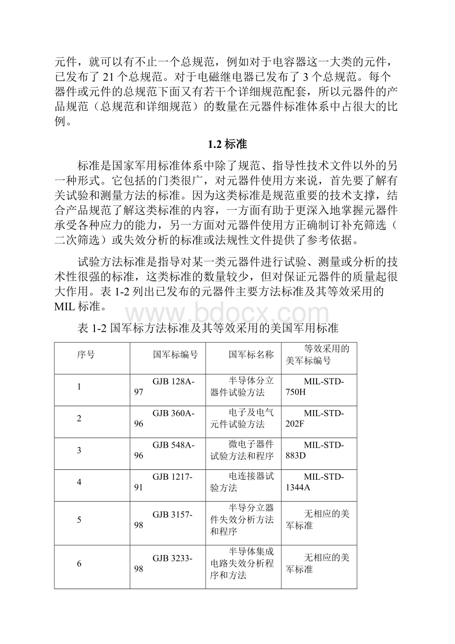 军用电子元器件的质量等级.docx_第3页