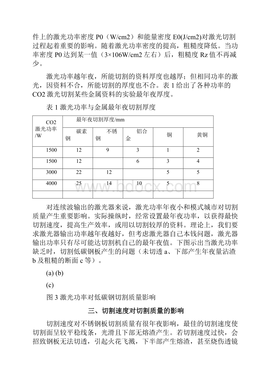 激光切割质量控制之欧阳生创编.docx_第3页