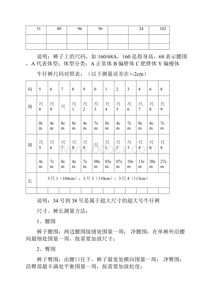 裤子尺码对照表.docx_第3页