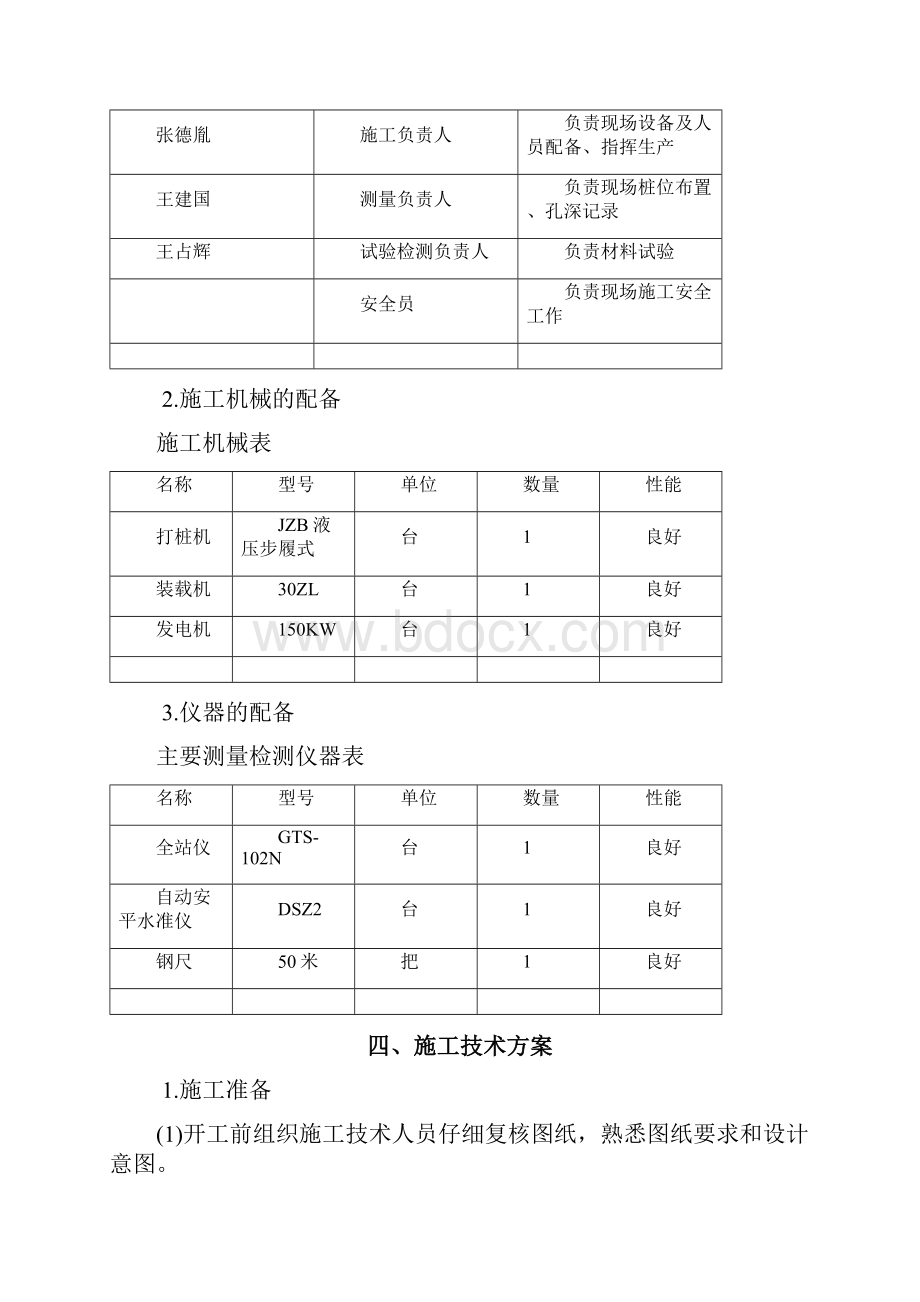 碎石桩施工方案.docx_第3页