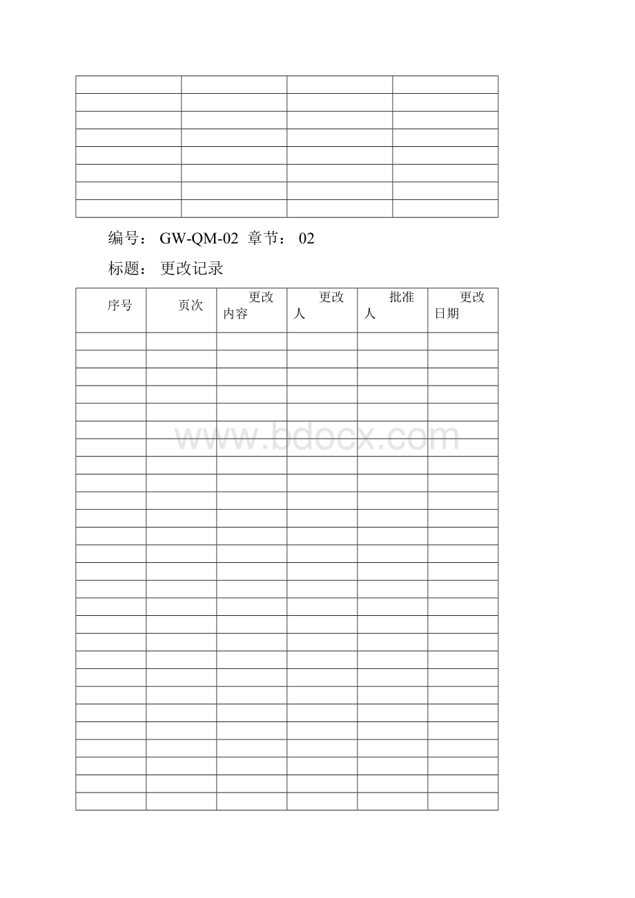 8A版YYT0287版质量手册.docx_第3页