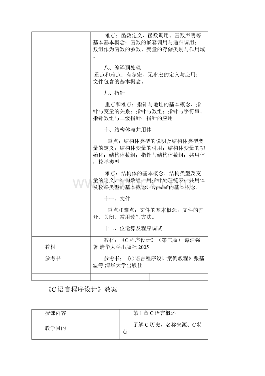 《C语言程序设计》教案doc.docx_第3页