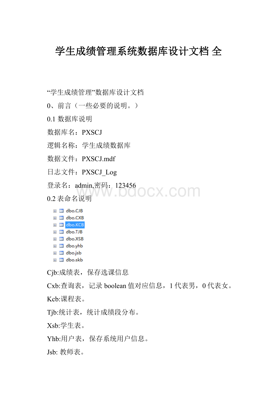 学生成绩管理系统数据库设计文档全.docx