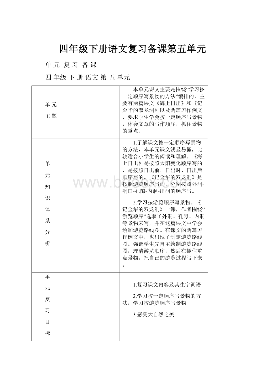 四年级下册语文复习备课第五单元.docx