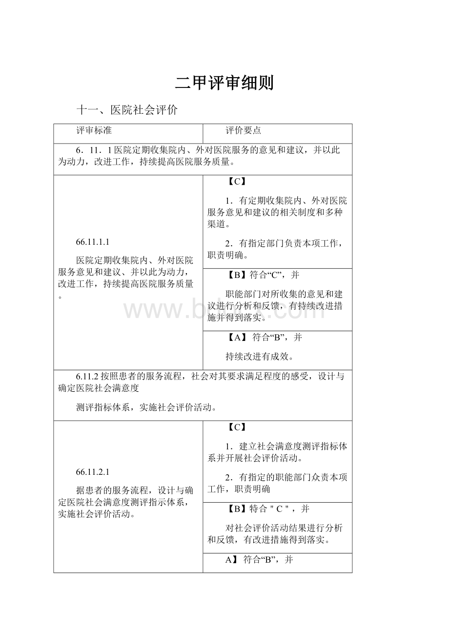 二甲评审细则.docx