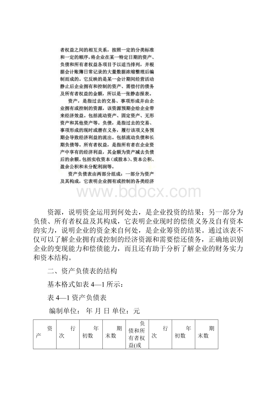 资产负债表9个xls 16个doc.docx_第2页