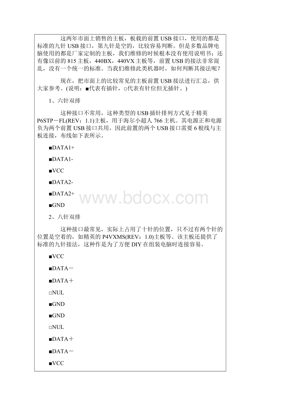 电脑各种主板USB接线方法图解.docx_第2页