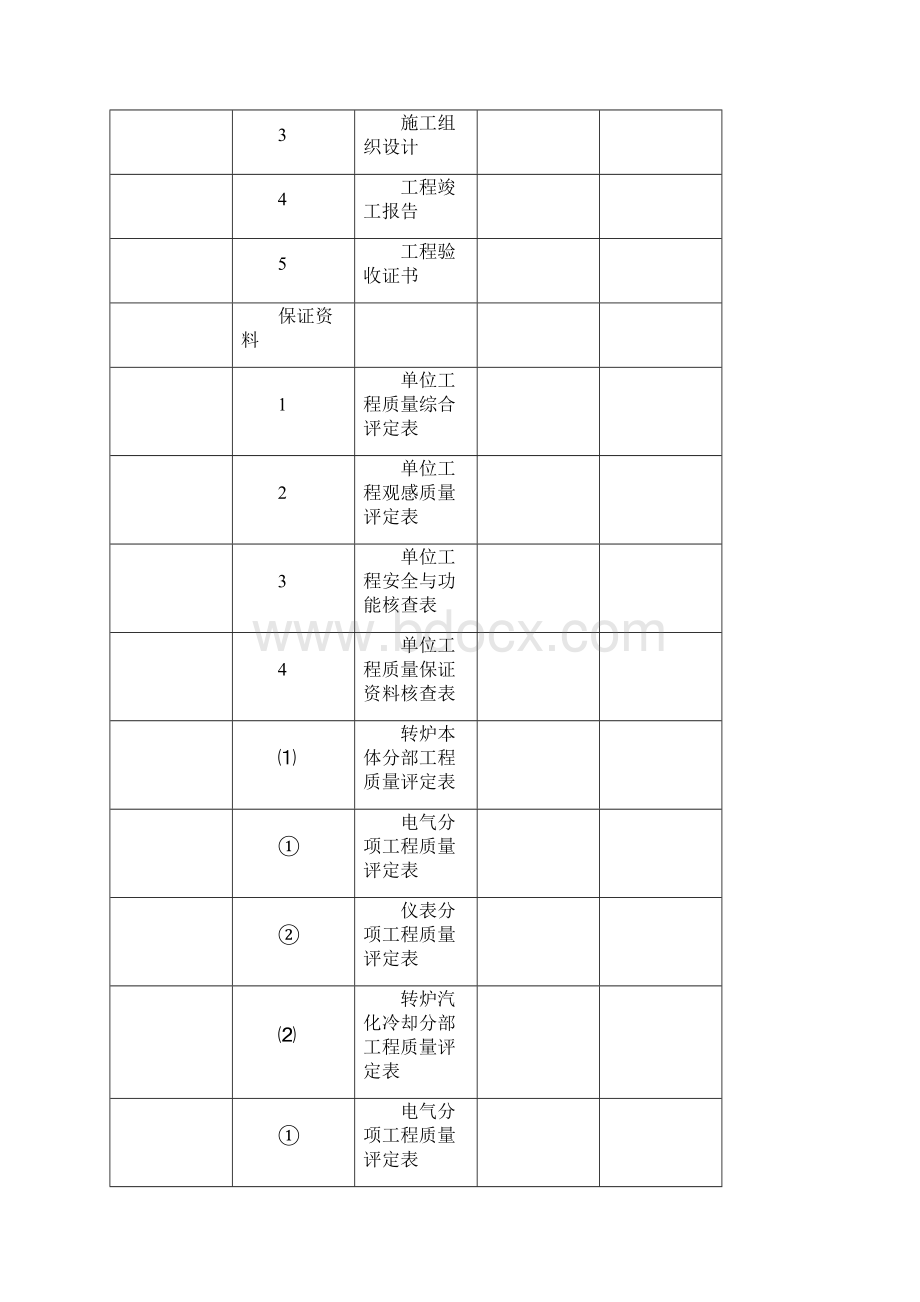 150转炉竣工资料.docx_第2页