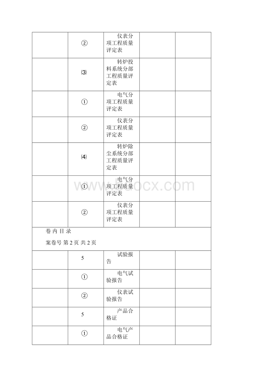 150转炉竣工资料.docx_第3页